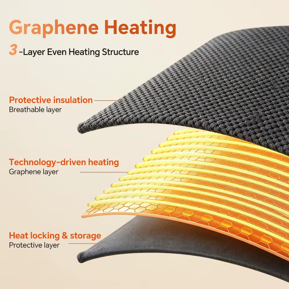 Electric Heated Hoodie Wearable Blanket 5V USB Warm Cape 3-Temp Graphene Heating Wrap for Lounging Travel Gift Idea